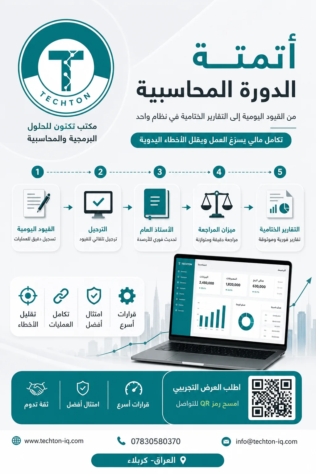 أتمتة الدورة المحاسبية في تِكتون